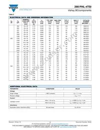 MAL229957182E3 Datasheet Page 3