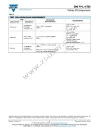 MAL229957182E3 Datasheet Page 5