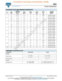 MALAEBC00FL210LB0W Datasheet Page 3