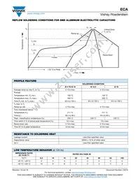 MALSECA00AH422CARK Datasheet Page 4