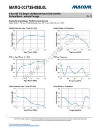 MAMG-002735-085L0L Datasheet Page 7