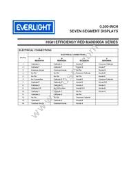 MAN3980A Datasheet Page 3