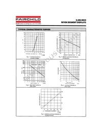 MAN4910A Datasheet Page 4