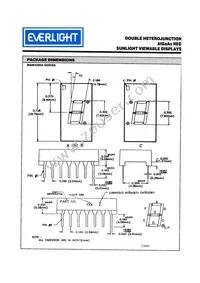 MAN6280 Datasheet Page 3