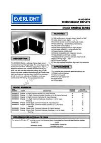 MAN6640 Datasheet Cover