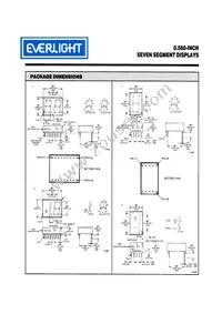 MAN6640 Datasheet Page 3