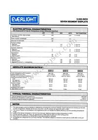 MAN6710 Datasheet Page 2