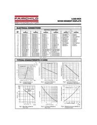 MAN6910 Datasheet Page 4