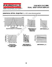 MAN6940E Datasheet Page 4