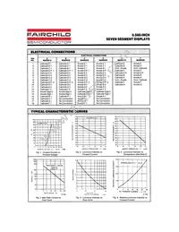 MAN6950 Datasheet Page 4