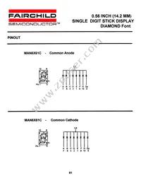 MAN6981C Datasheet Page 3