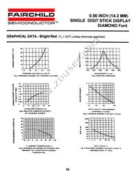 MAN6981C Datasheet Page 4