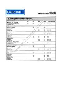 MAN71A Datasheet Page 3