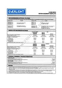 MAN71A Datasheet Page 4