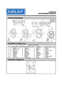 MAN71A Datasheet Page 5