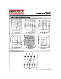 MAN8640 Datasheet Page 4