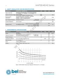 MAP42-1024 Datasheet Page 4