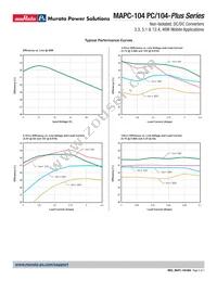 MAPC-104-C Datasheet Page 5