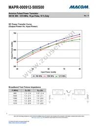 MAPR-000912-500S00 Datasheet Page 3