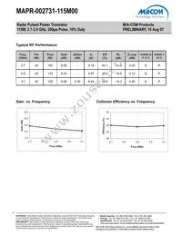 MAPR-002731-115M00 Datasheet Page 2