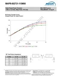 MAPR-002731-115M00 Datasheet Page 3