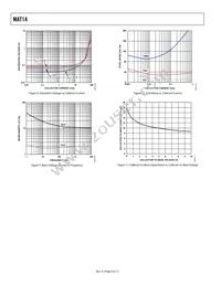 MAT14ARZ-RL Datasheet Page 6