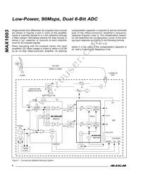 MAX1003CAX Datasheet Page 6