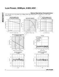 MAX1011CEG+ Datasheet Page 4