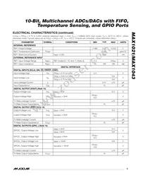 MAX1021BETX+ Datasheet Page 5