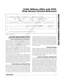 MAX1030BCEG+TG002 Datasheet Page 19