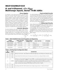 MAX1033EUP+ Datasheet Page 14