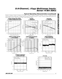 MAX1034BEUG+ Datasheet Page 9