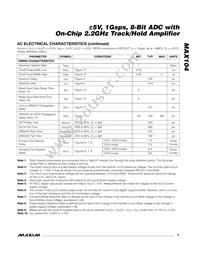 MAX104CHC-D Datasheet Page 5