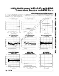 MAX1058BETM+T Datasheet Page 9
