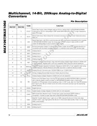 MAX1067BEEE+T Datasheet Page 10
