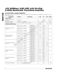 MAX106CHC-D Datasheet Page 4