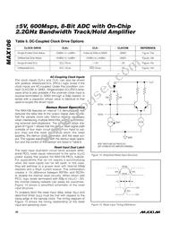 MAX106CHC-D Datasheet Page 20