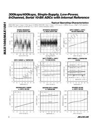 MAX1080BCUP+ Datasheet Page 8