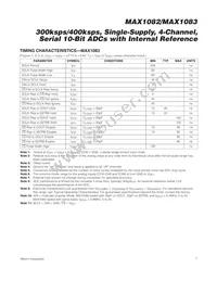 MAX1082ACUE+T Datasheet Page 7