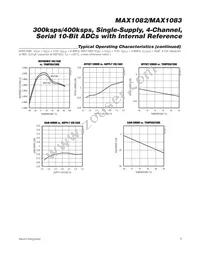 MAX1082ACUE+T Datasheet Page 9
