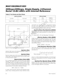 MAX1082ACUE+T Datasheet Page 20
