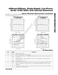 MAX1085ACSA+T Datasheet Page 7