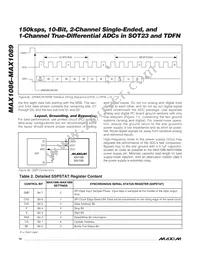 MAX1087ETA+ Datasheet Page 12
