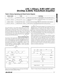 MAX108CHC-D Datasheet Page 21