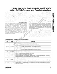 MAX1093BCEG+T Datasheet Page 11