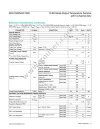 MAX1099CEAE+ Datasheet Page 3