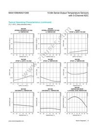 MAX1099CEAE+ Datasheet Page 8