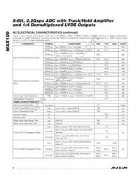 MAX109EHF-D Datasheet Page 6