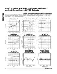 MAX109EHF-D Datasheet Page 10