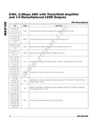 MAX109EHF-D Datasheet Page 12